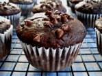Ako vznikol muffin?