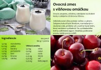 Ovocná zmes s bielym jogurtom a višňovou omáčkou